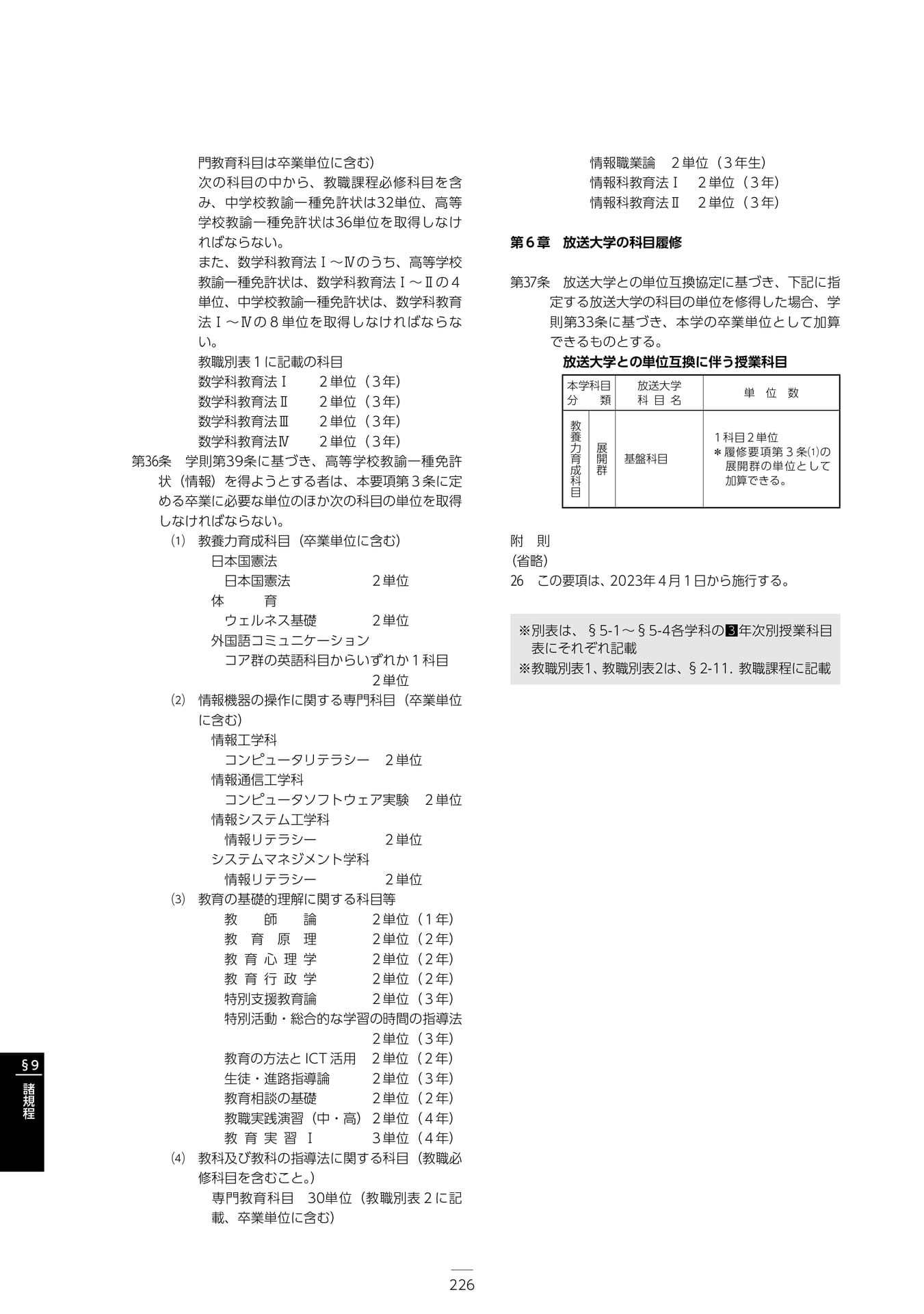 Page 232（232ページ目）
