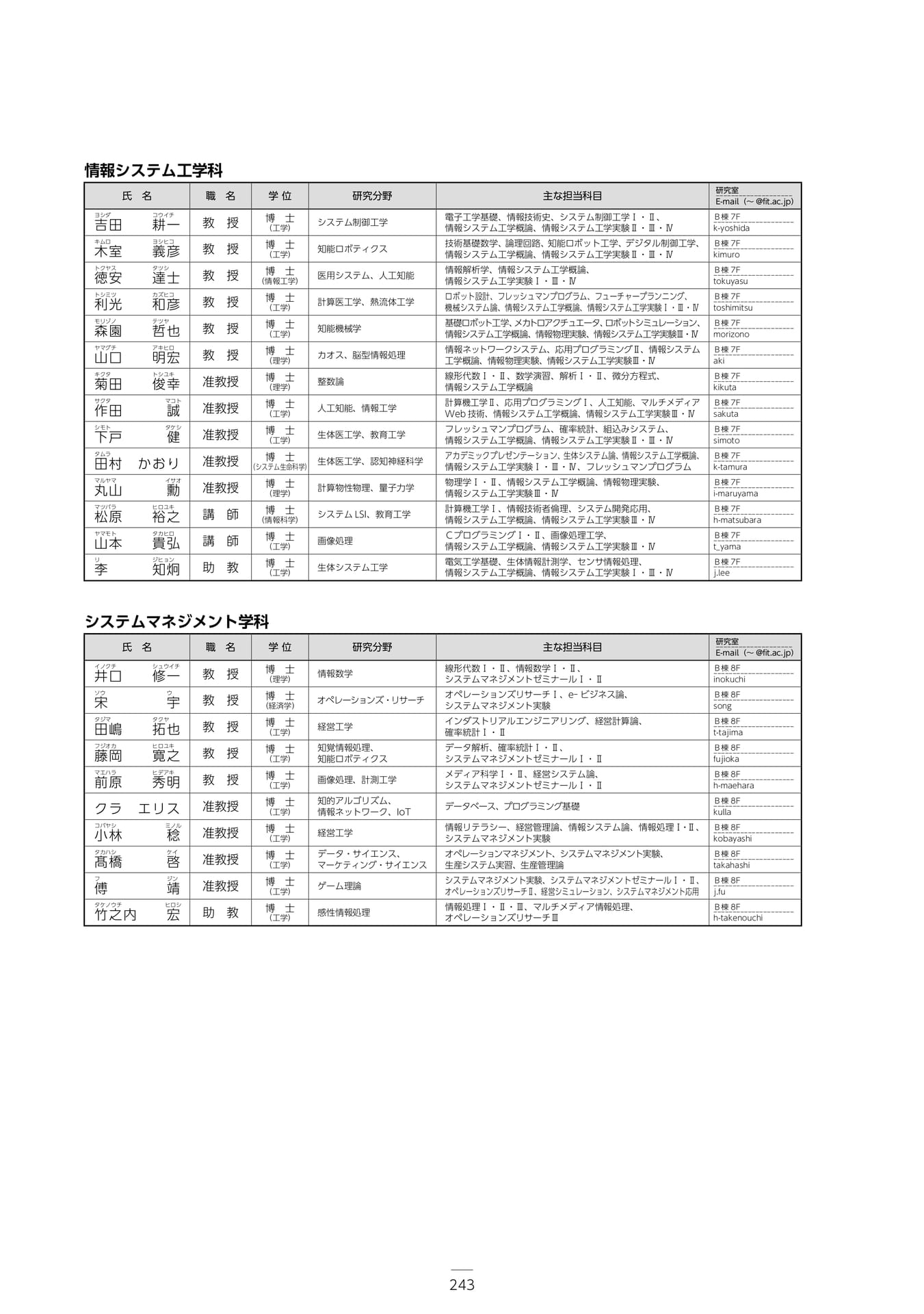 Page 249（249ページ目）