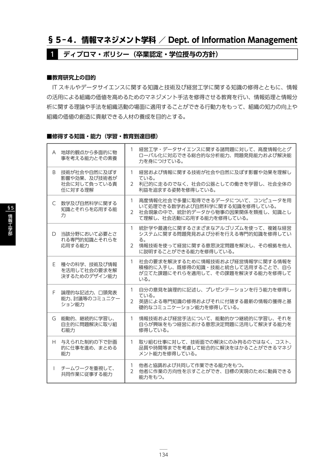 Page 140（140ページ目）