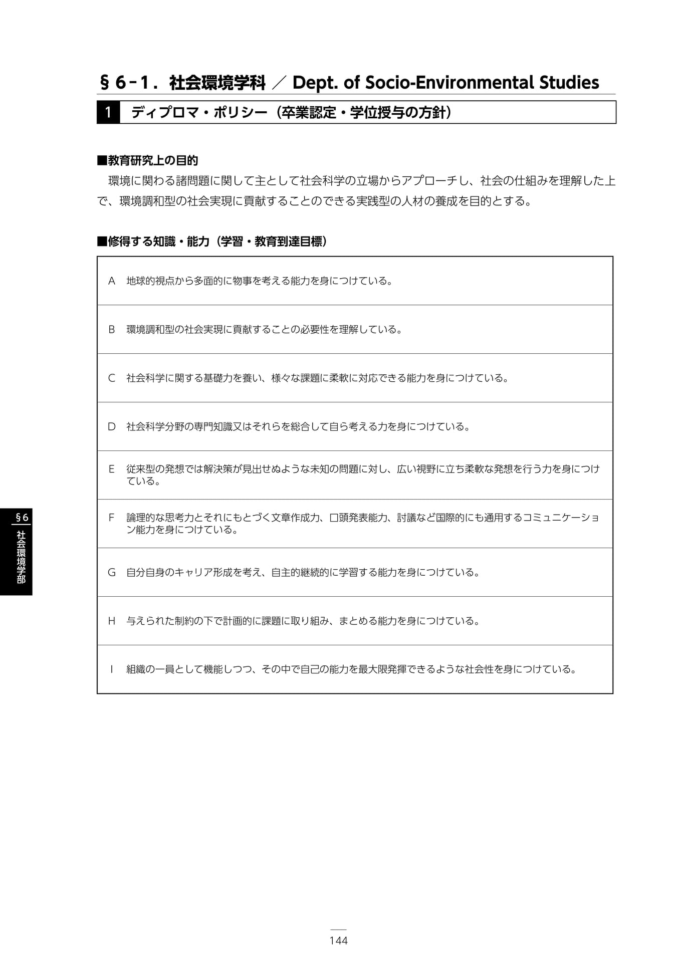 Page 150（150ページ目）