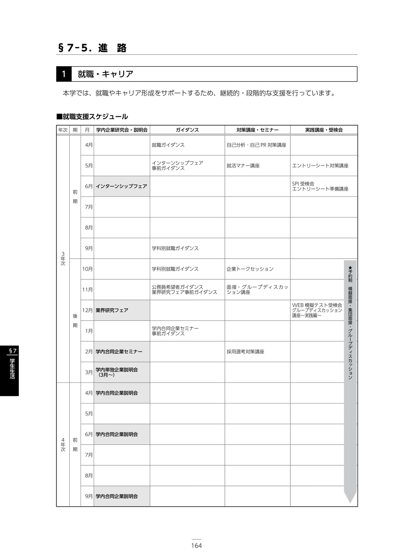 Page 170（170ページ目）