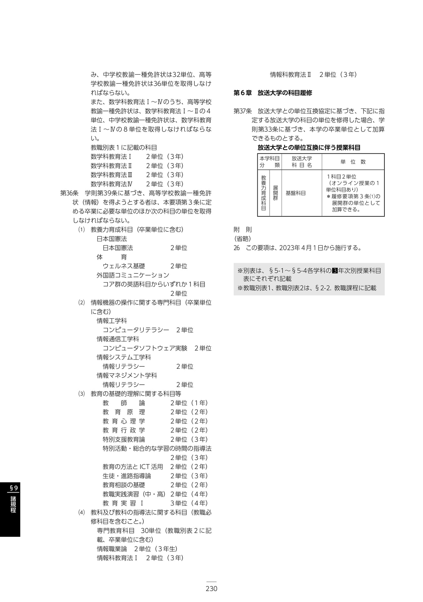 Page 236（236ページ目）