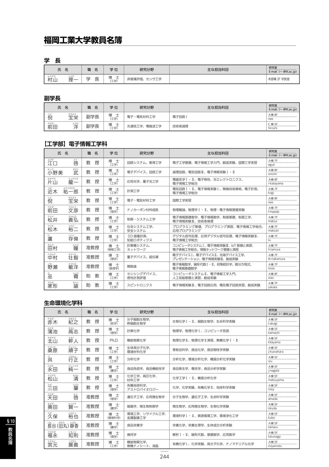 Page 250（250ページ目）