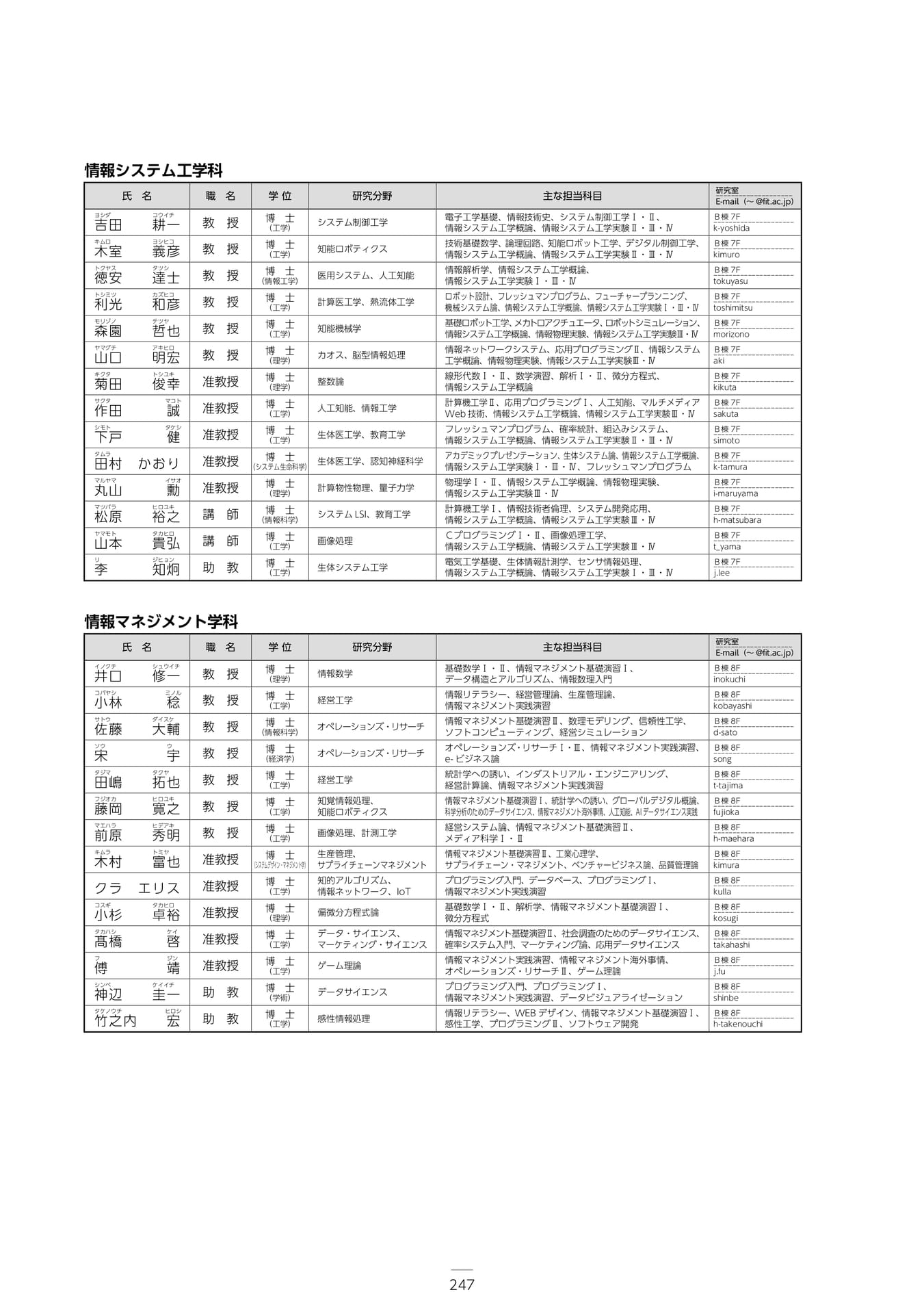 Page 253（253ページ目）