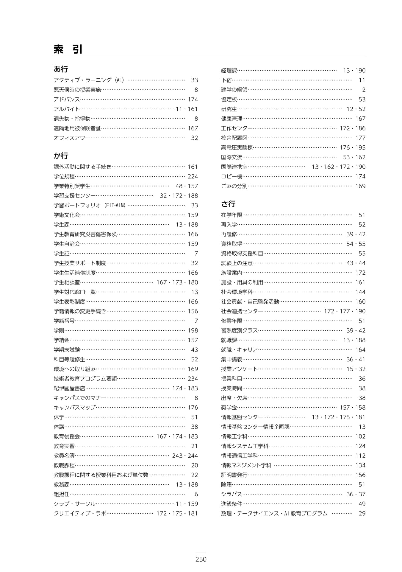 Page 256（256ページ目）