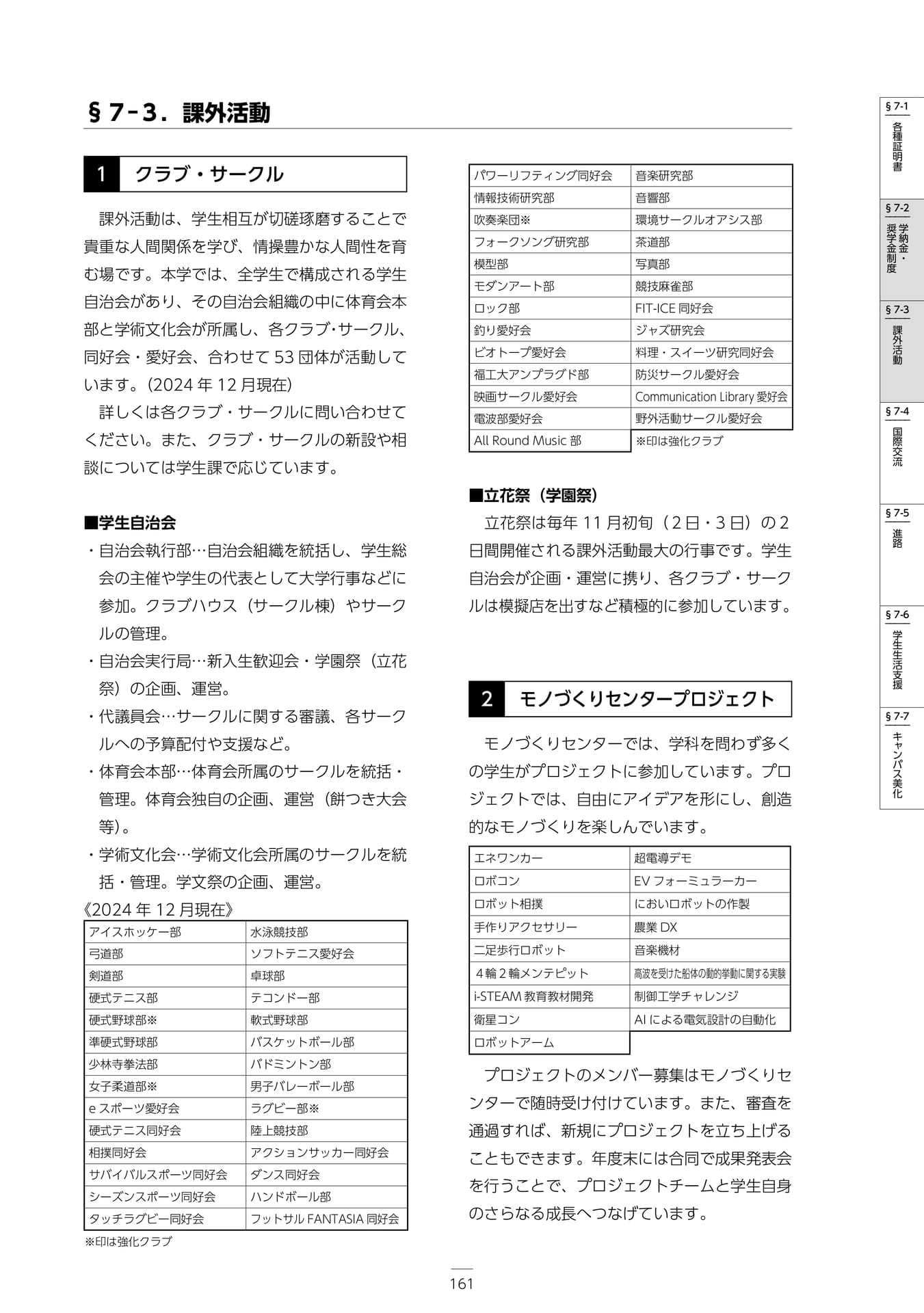 Page 167（167ページ目）