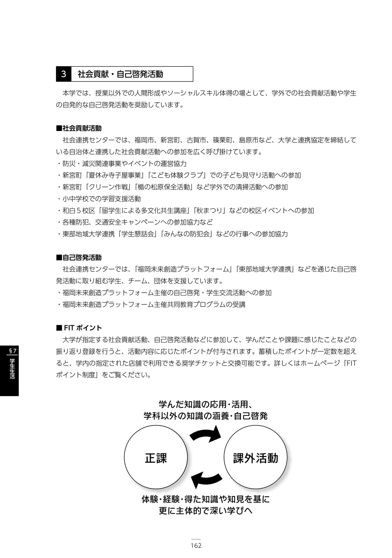 Page 168（168ページ目）
