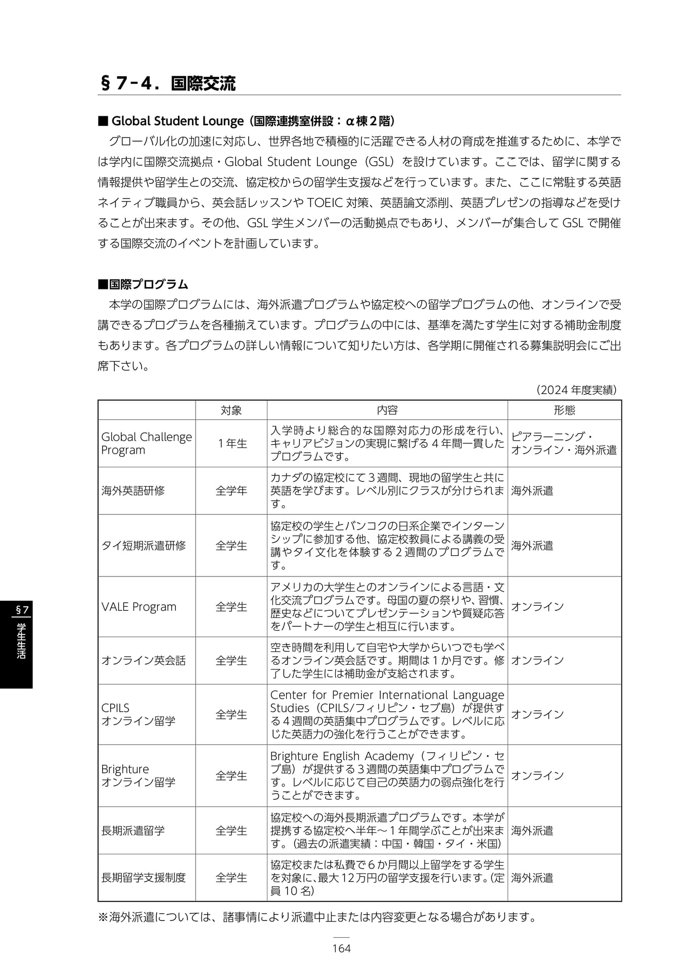 Page 170（170ページ目）