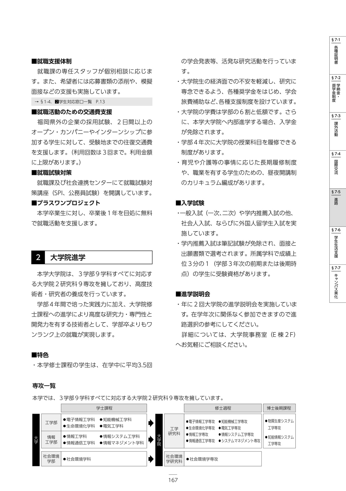 Page 173（173ページ目）