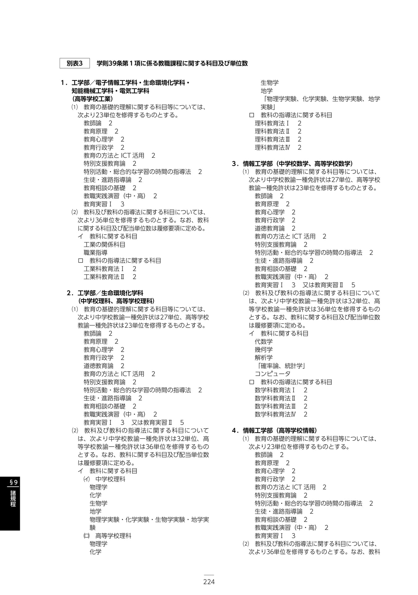Page 230（230ページ目）