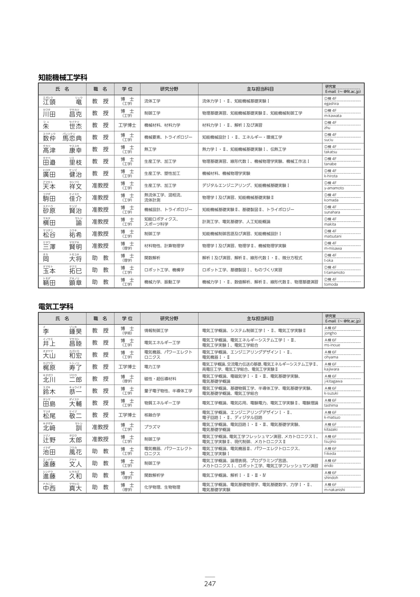 Page 253（253ページ目）
