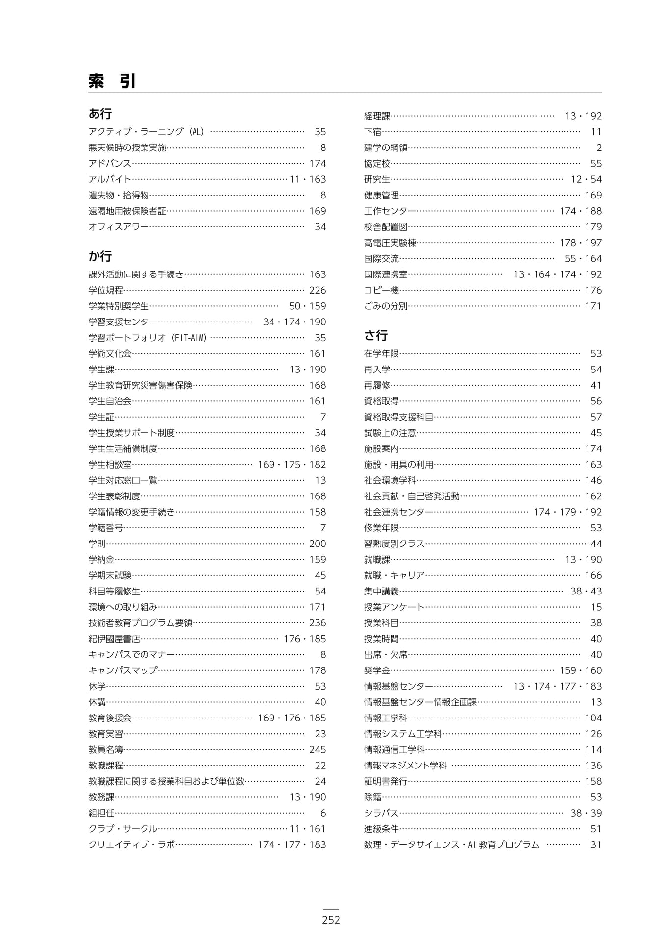 Page 258（258ページ目）