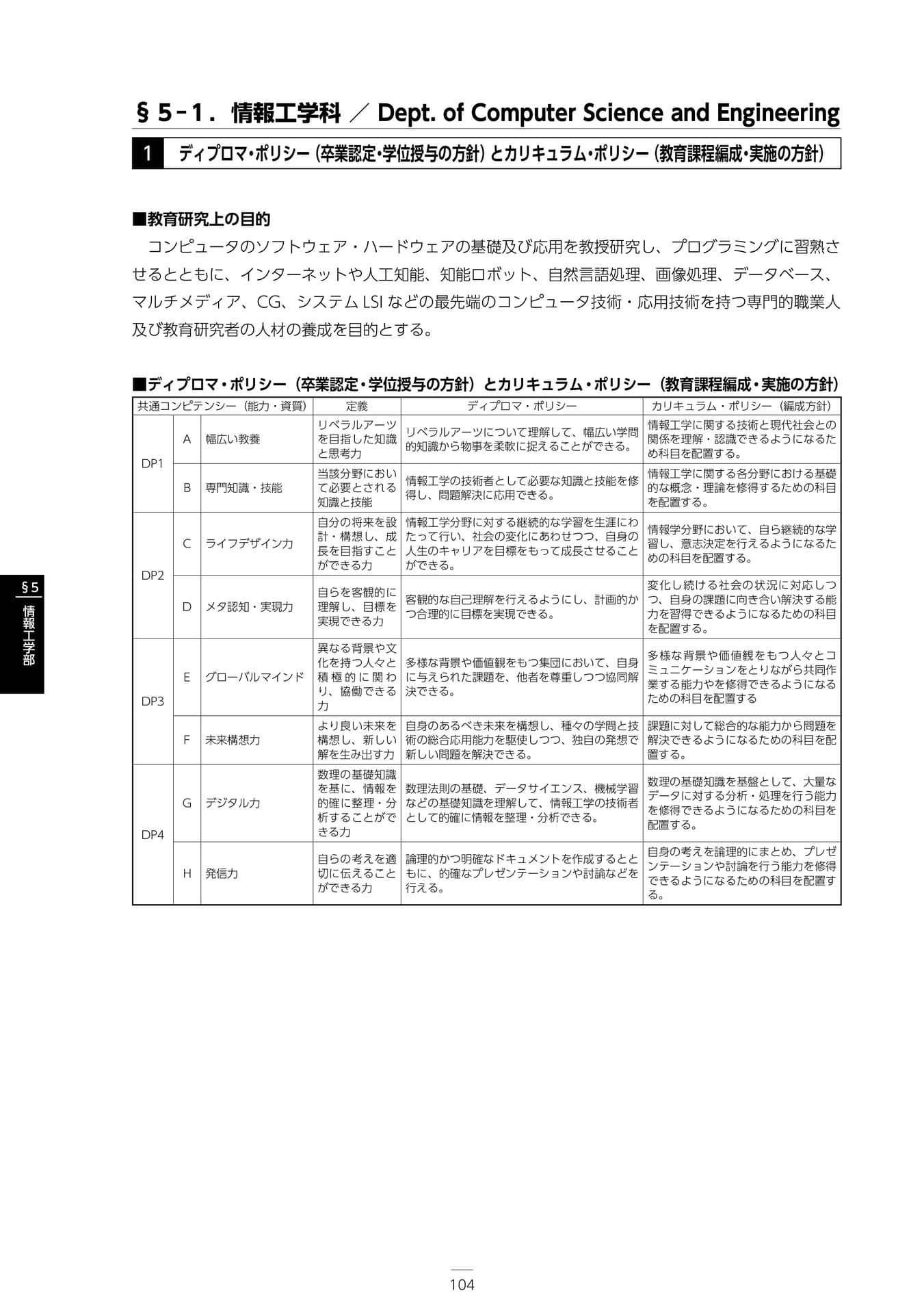 Page 110(110ページ目)