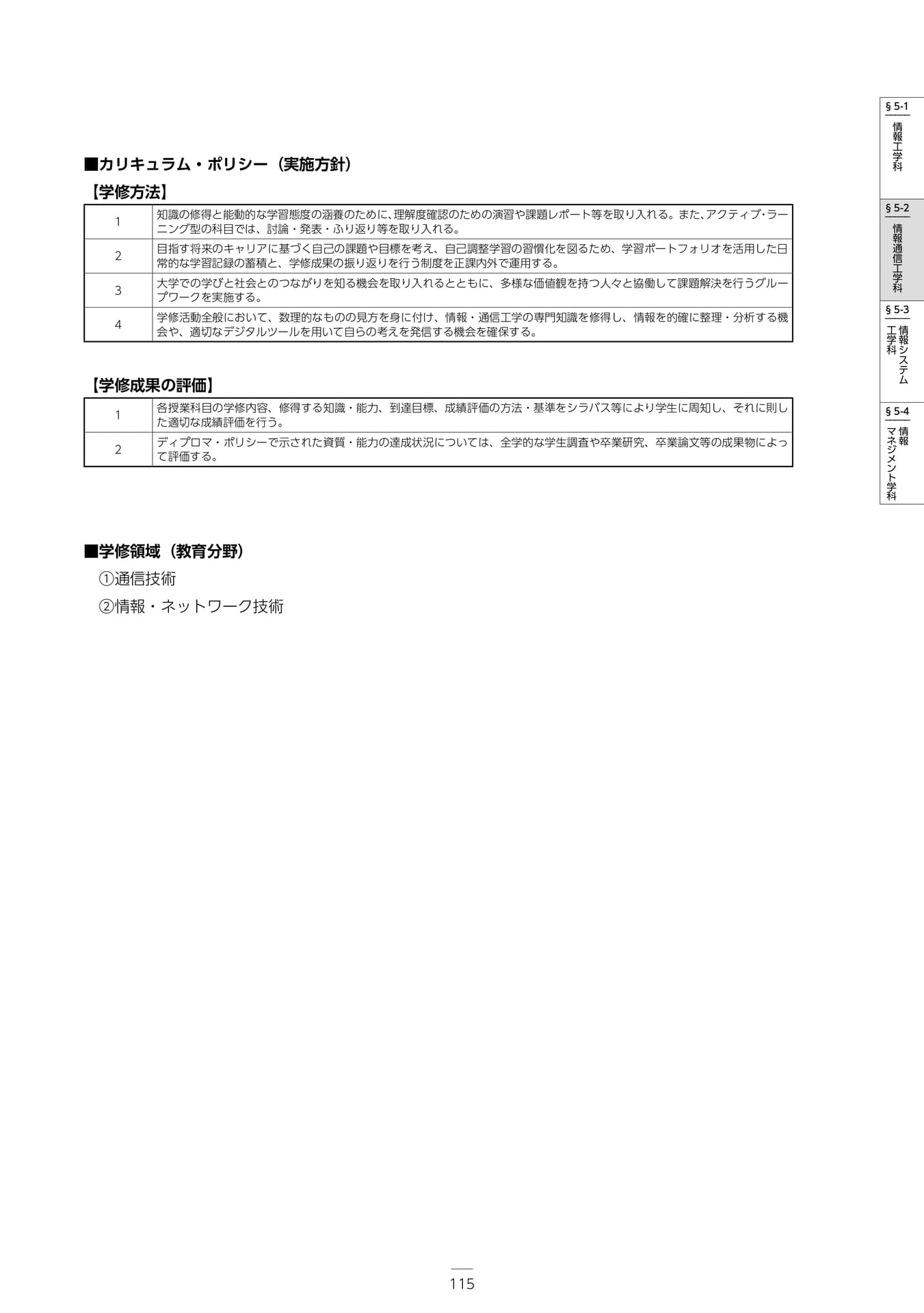 Page 121(121ページ目)