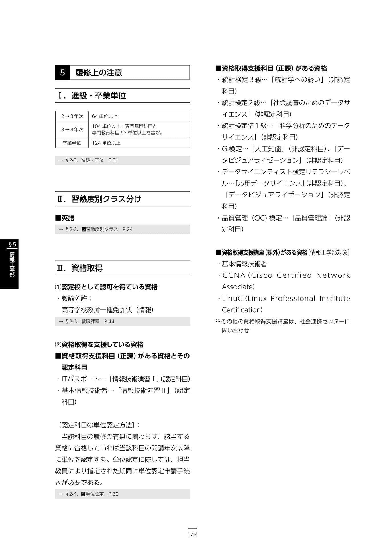 Page 150(150ページ目)