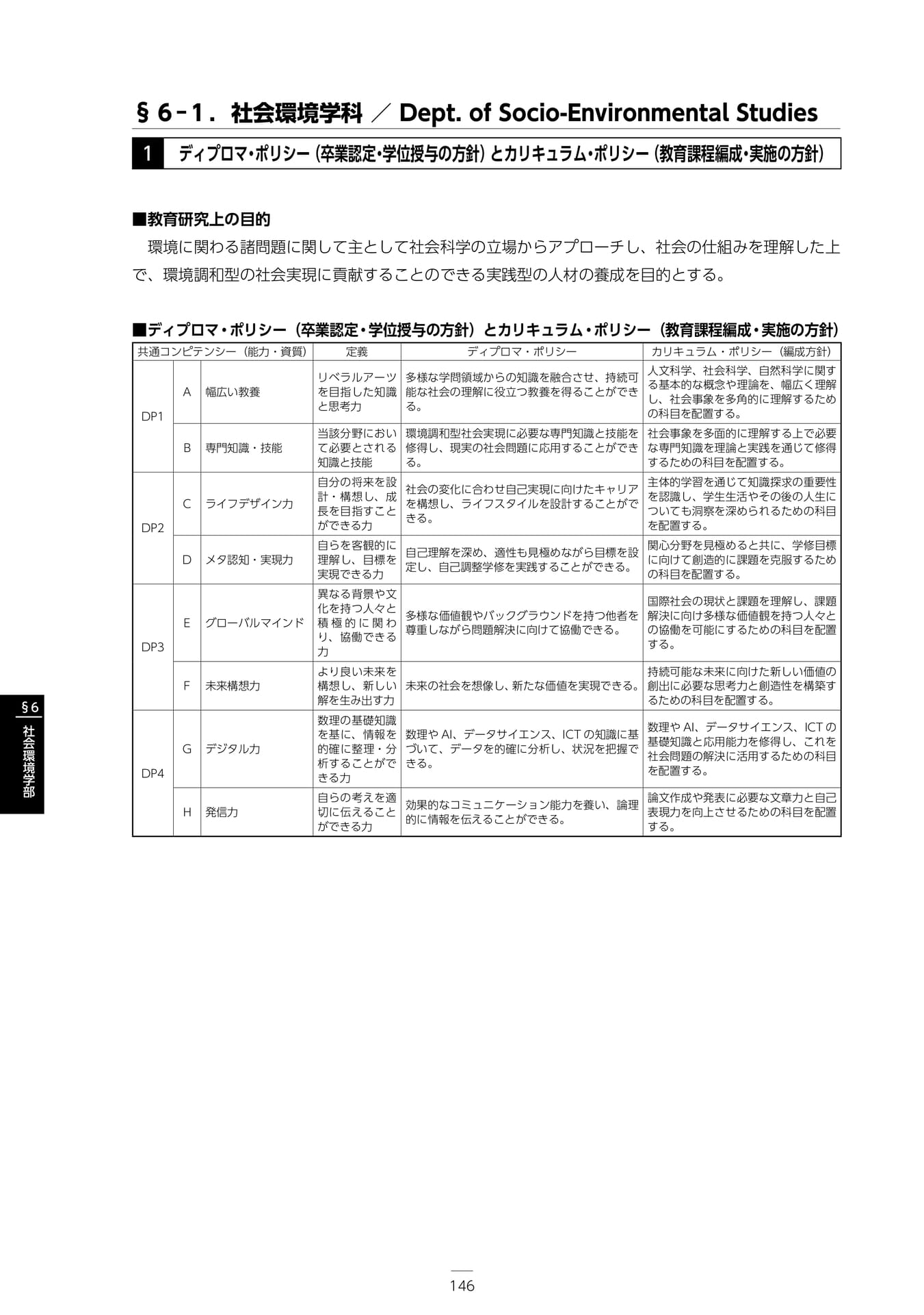 Page 152(152ページ目)