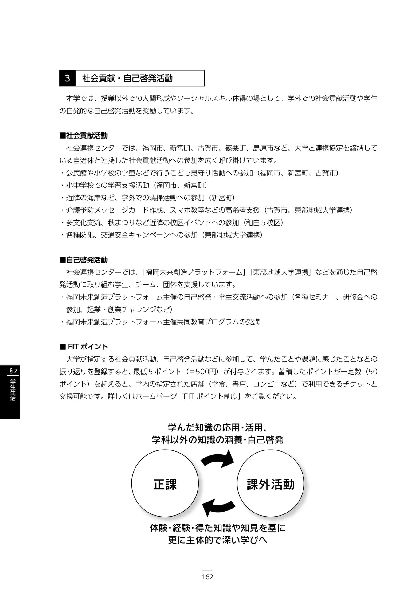 Page 168(168ページ目)