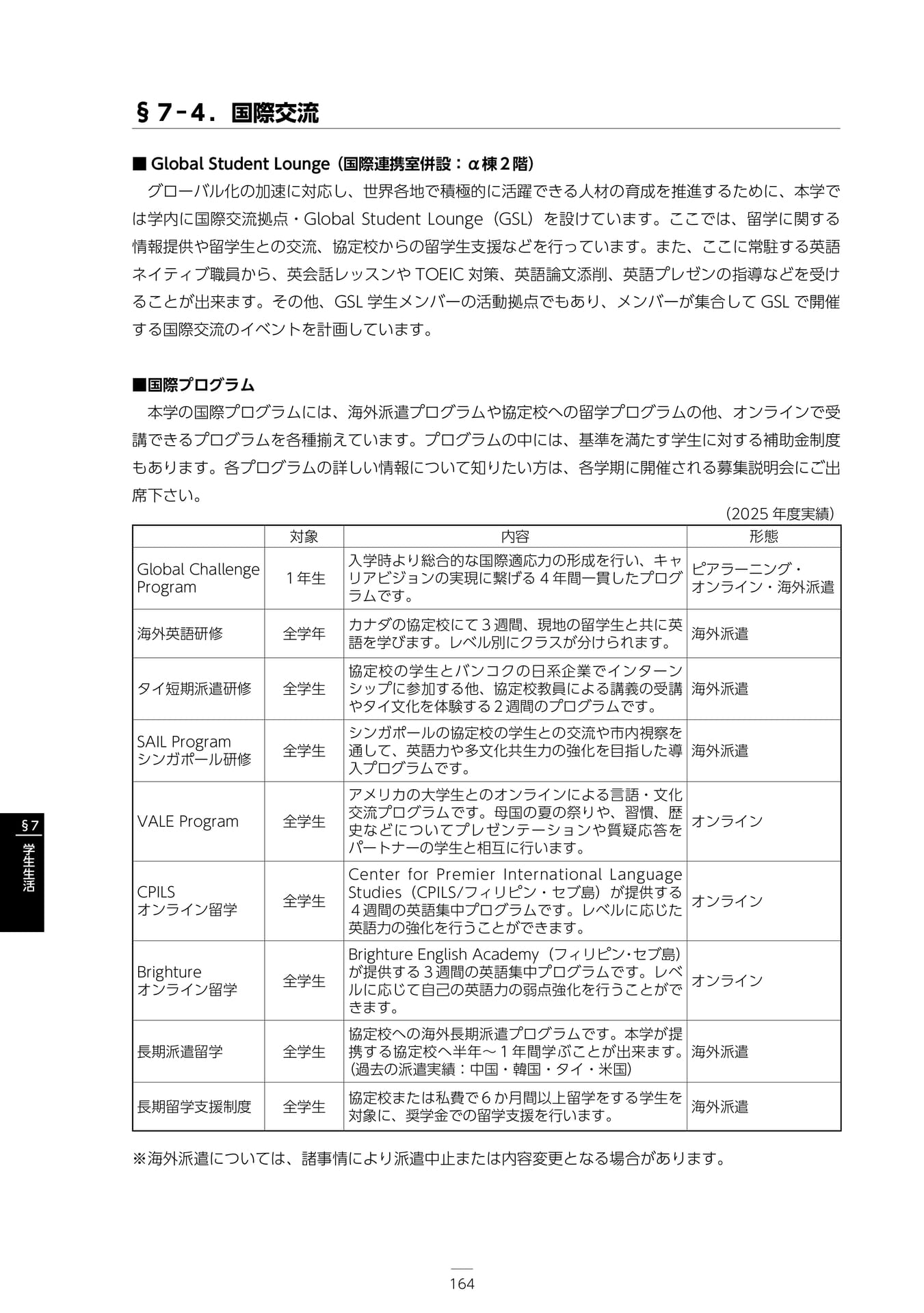 Page 170(170ページ目)