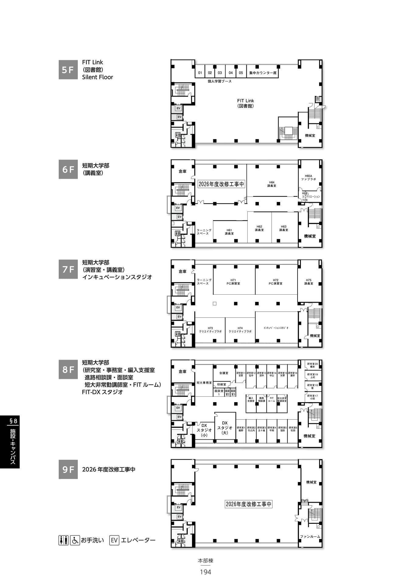 Page 200(200ページ目)