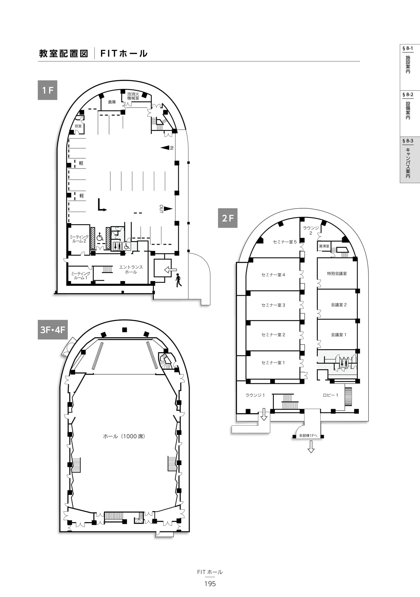 Page 201(201ページ目)