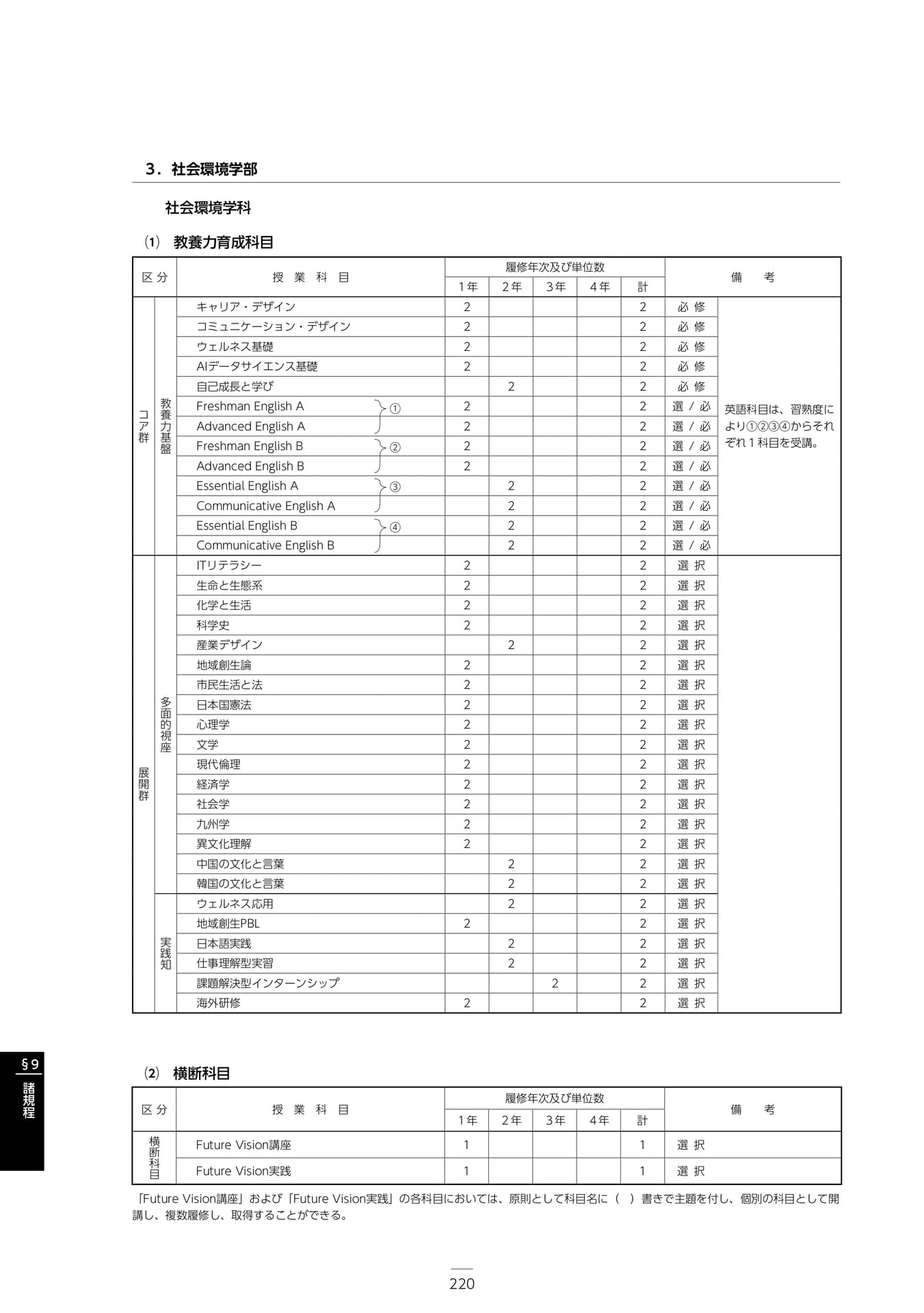Page 226(226ページ目)