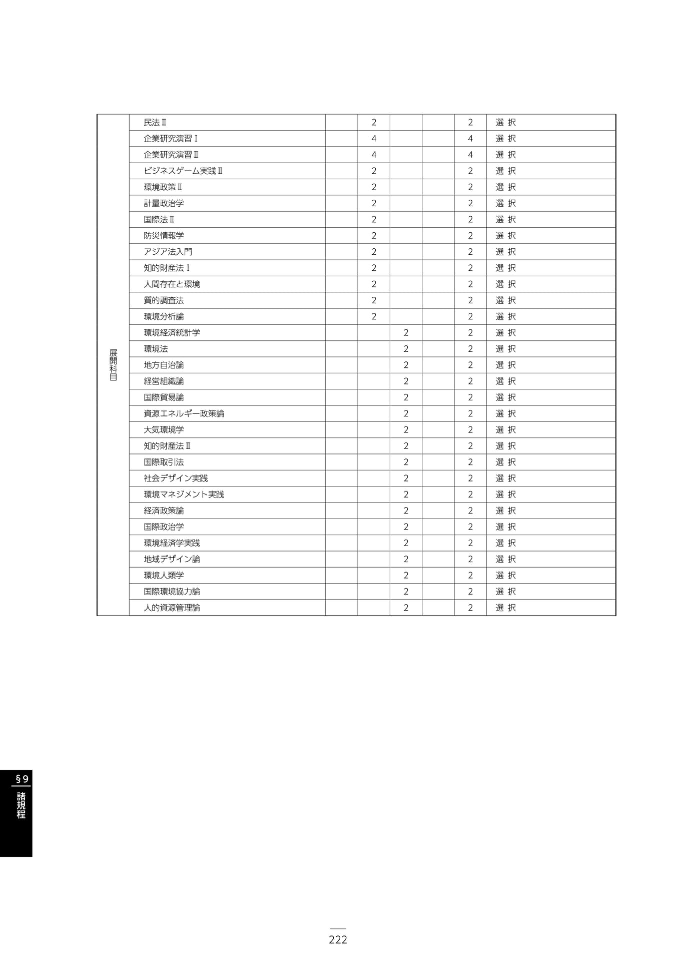 Page 228(228ページ目)