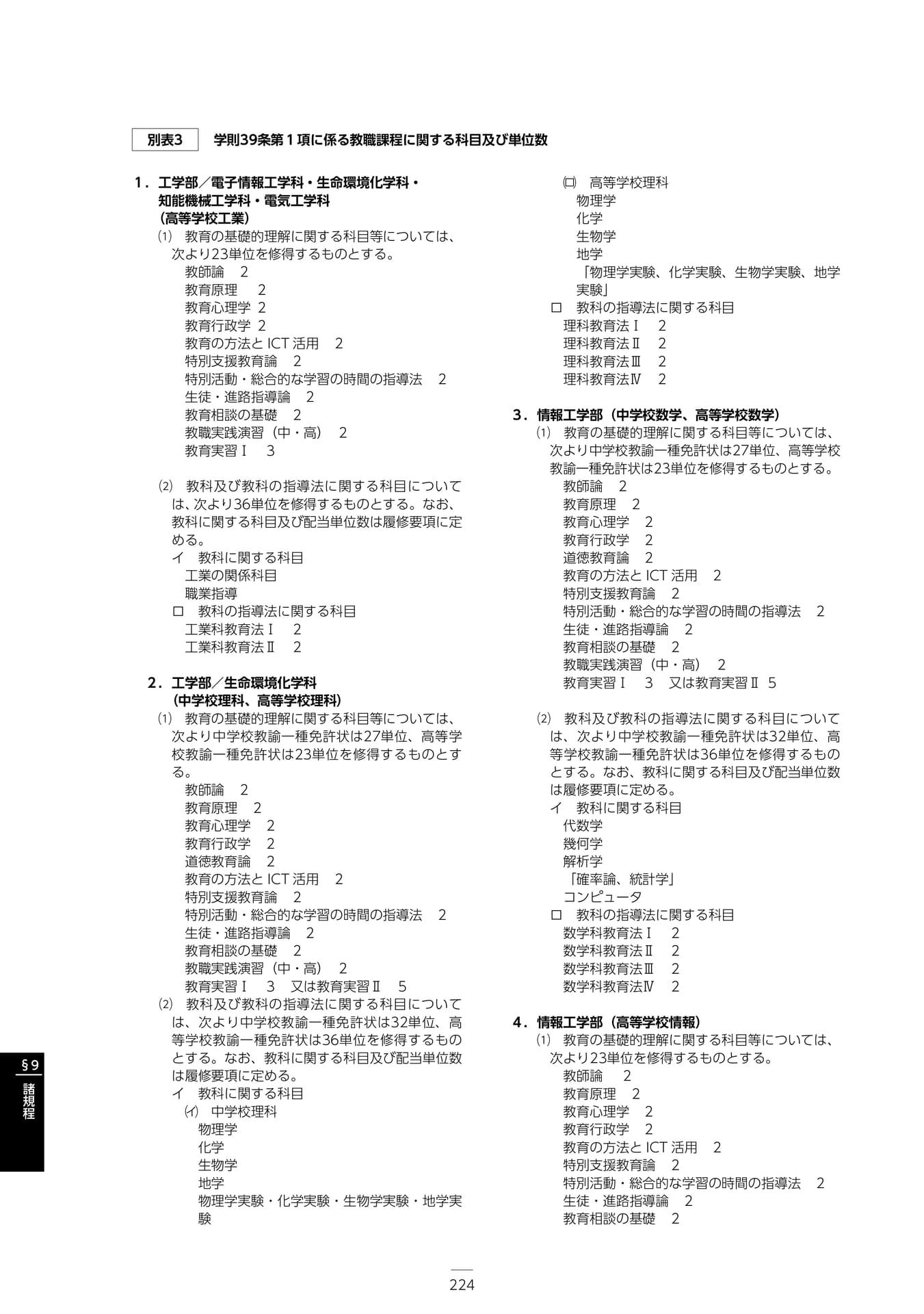 Page 230(230ページ目)