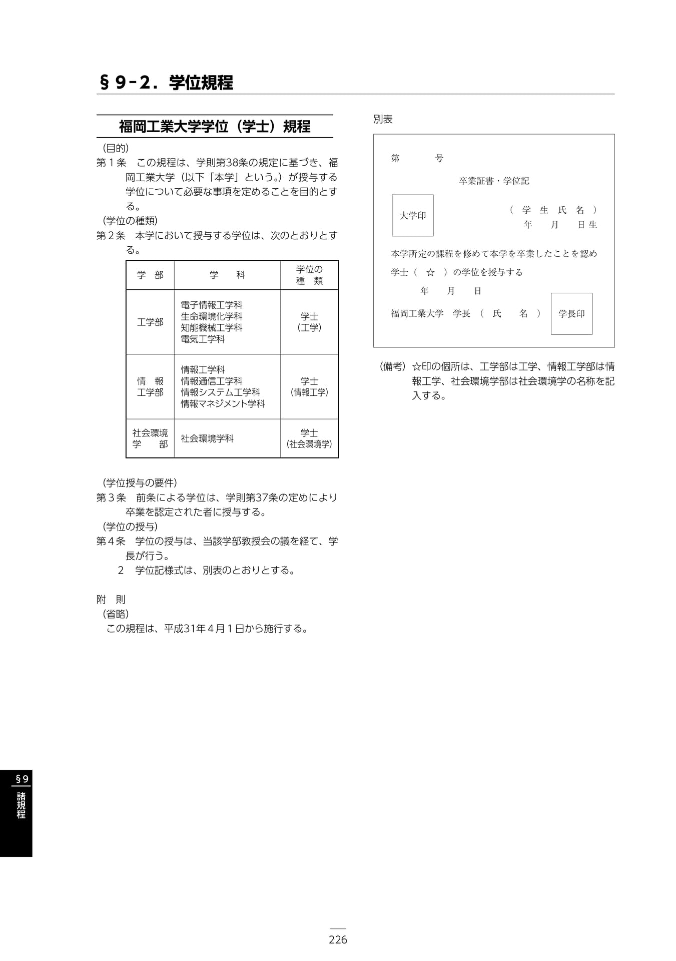 Page 232(232ページ目)