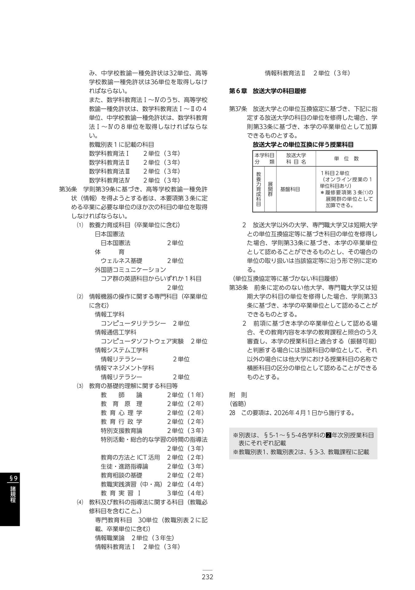 Page 238(238ページ目)