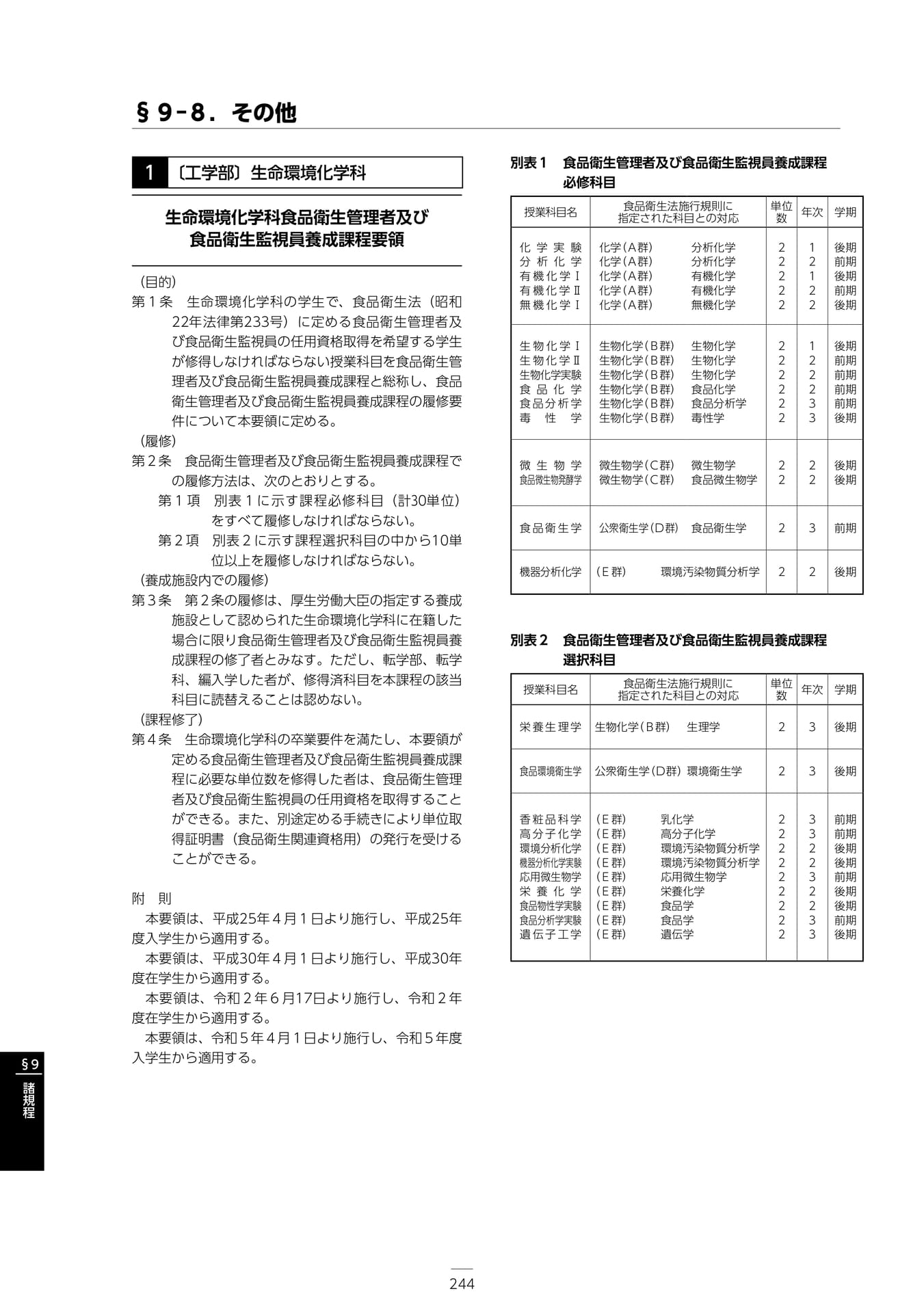 Page 250(250ページ目)
