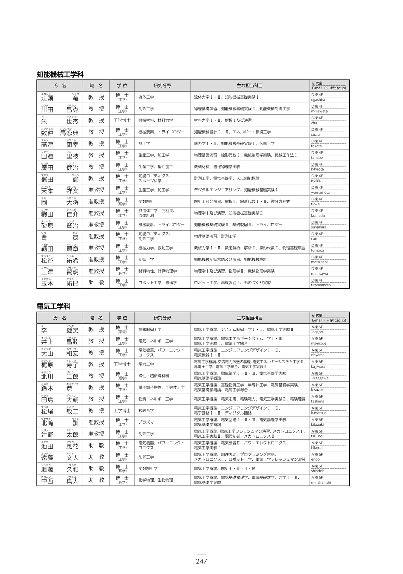 Page 253(253ページ目)