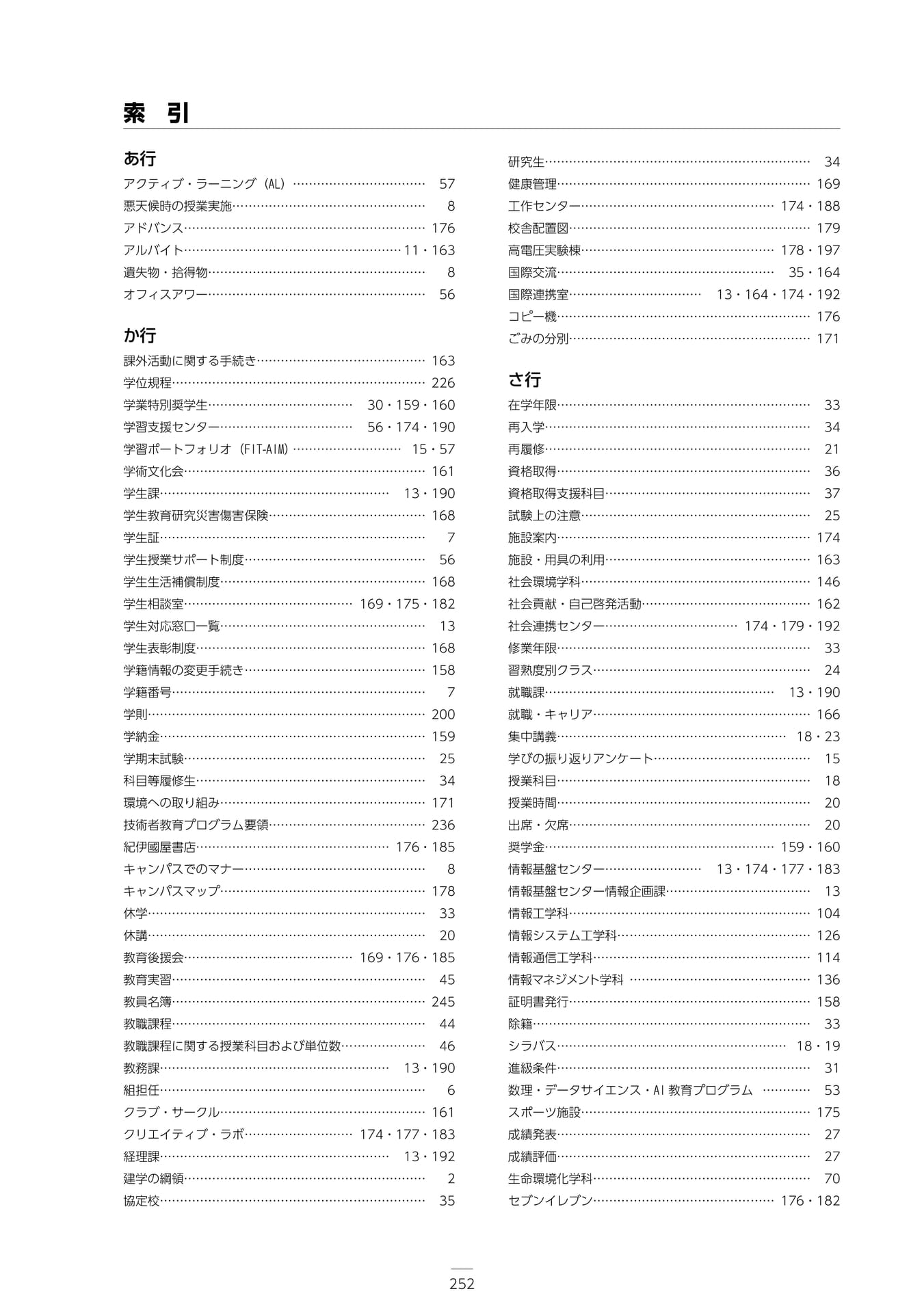 Page 258(258ページ目)
