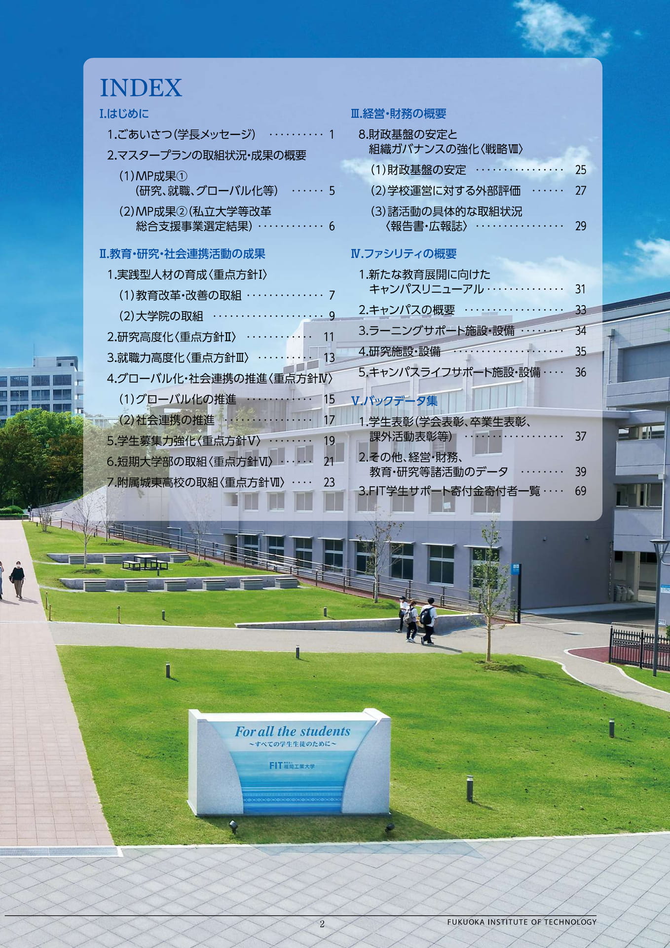 INDEX（3ページ目）