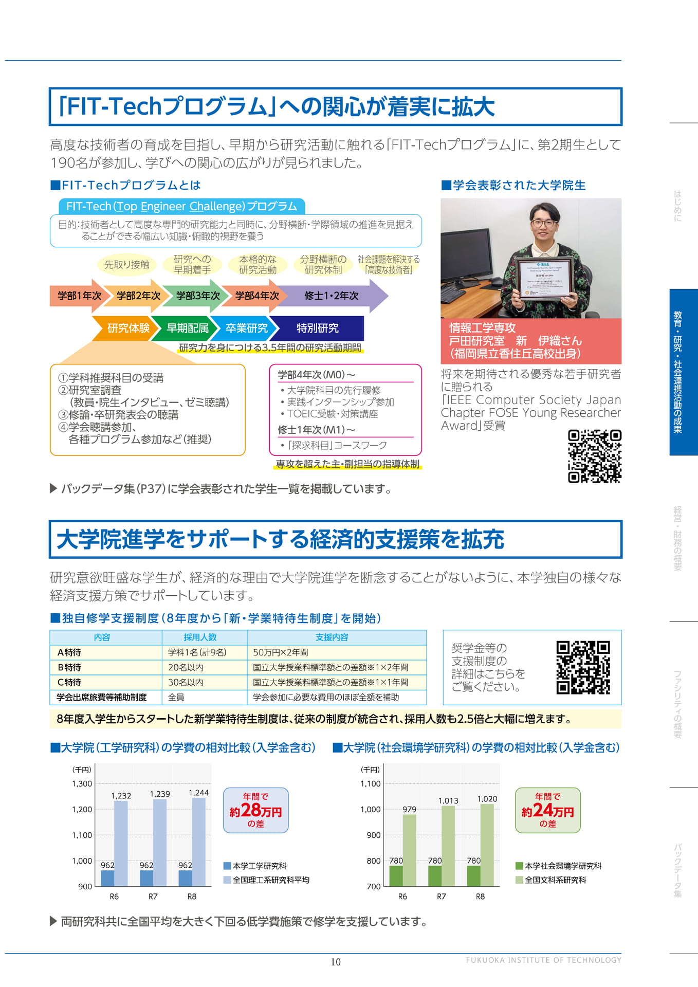 大学院進学をサポートする経済的支援策を拡充（11ページ目）