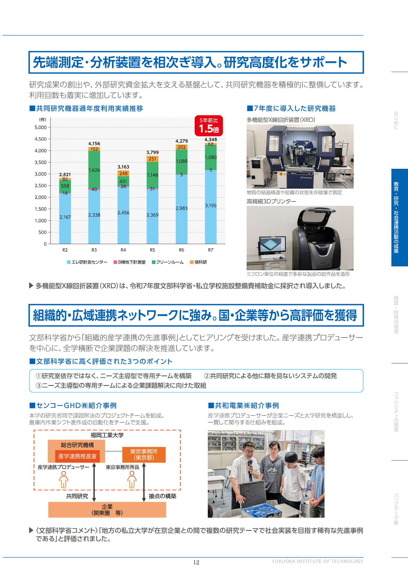 先端測定・分析装置を相次ぎ導入。研究高度化をサポート（13ページ目）
