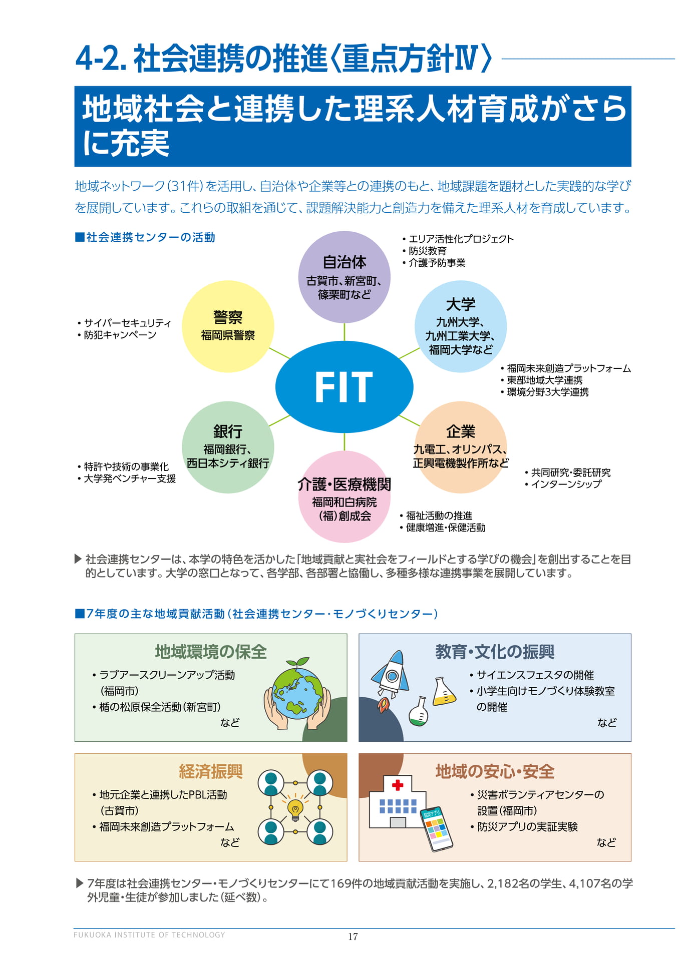 地域社会と連携した理系人材育成（18ページ目）