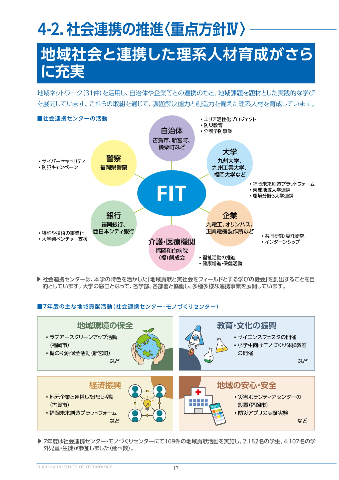 社会連携の推進（18ページ目）