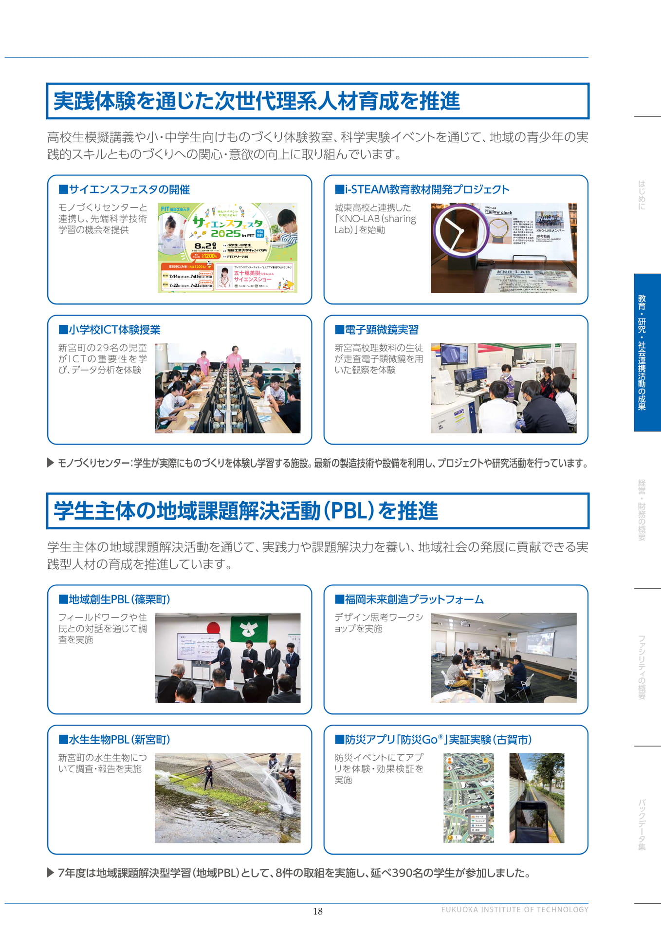 実践体験を通じた次世代人材育成（19ページ目）