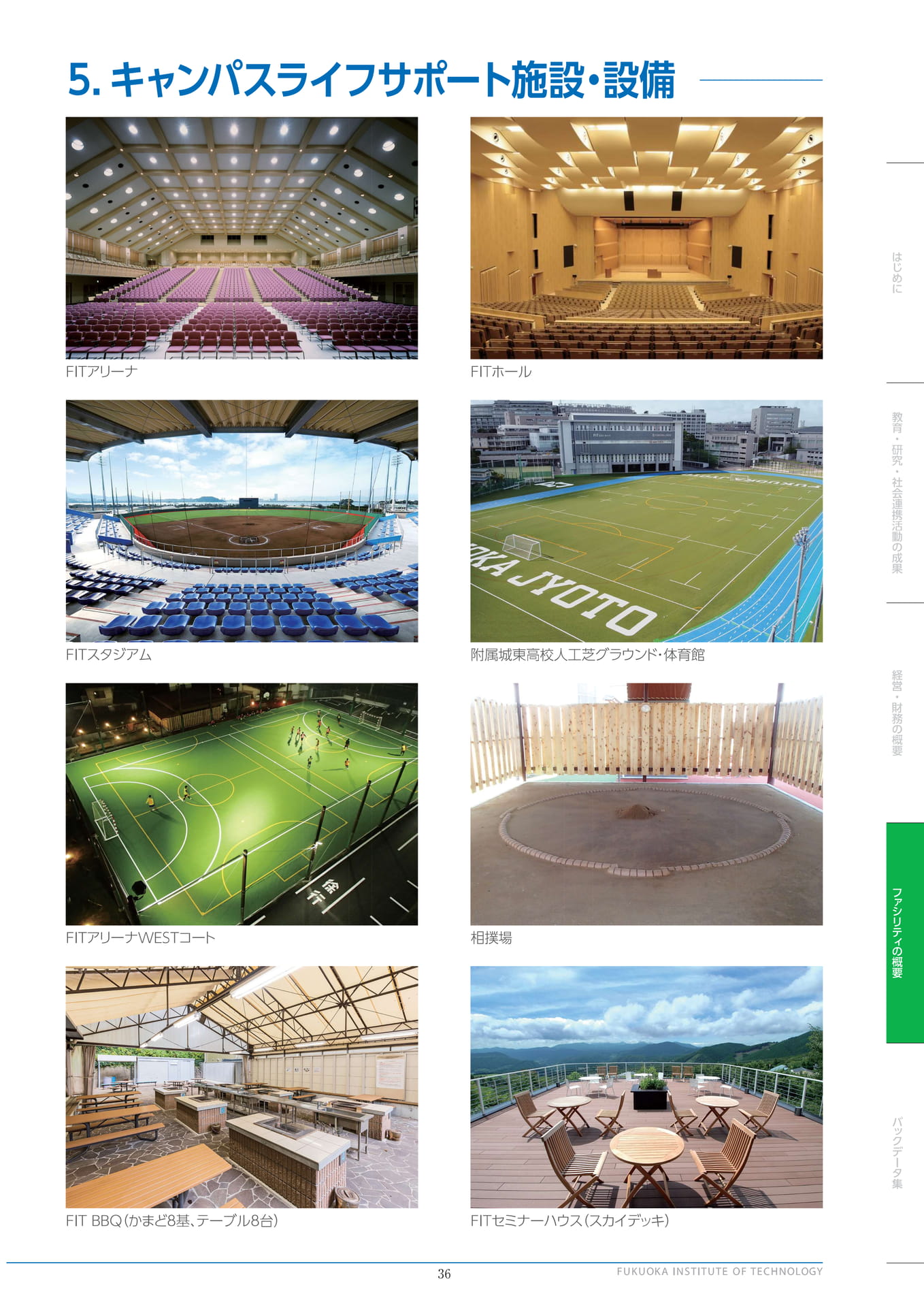 キャンパスライフサポート施設・設備（37ページ目）