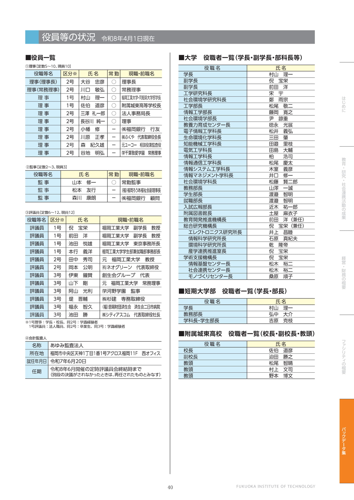 役員等の状況（41ページ目）