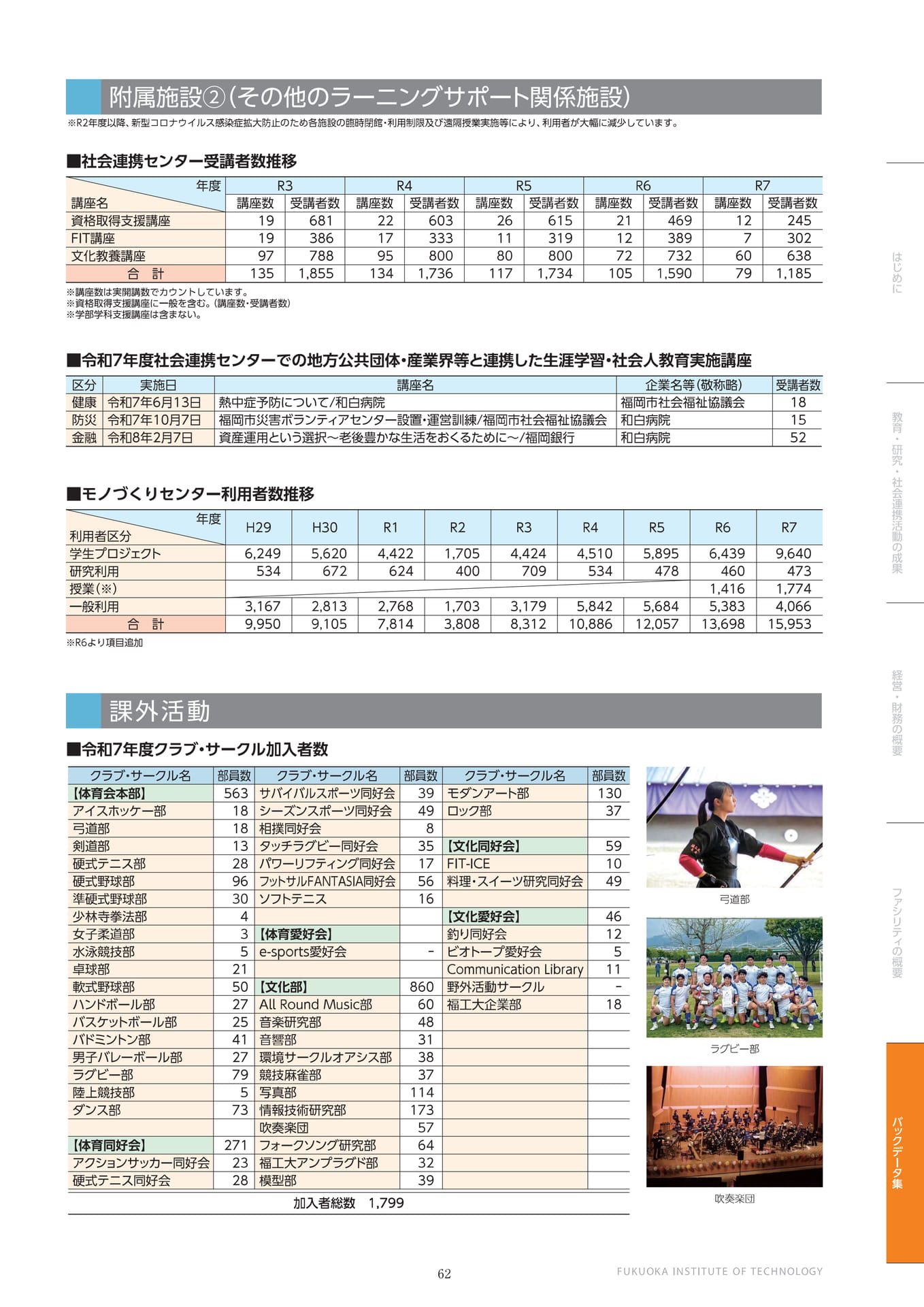 ページ（63ページ目）