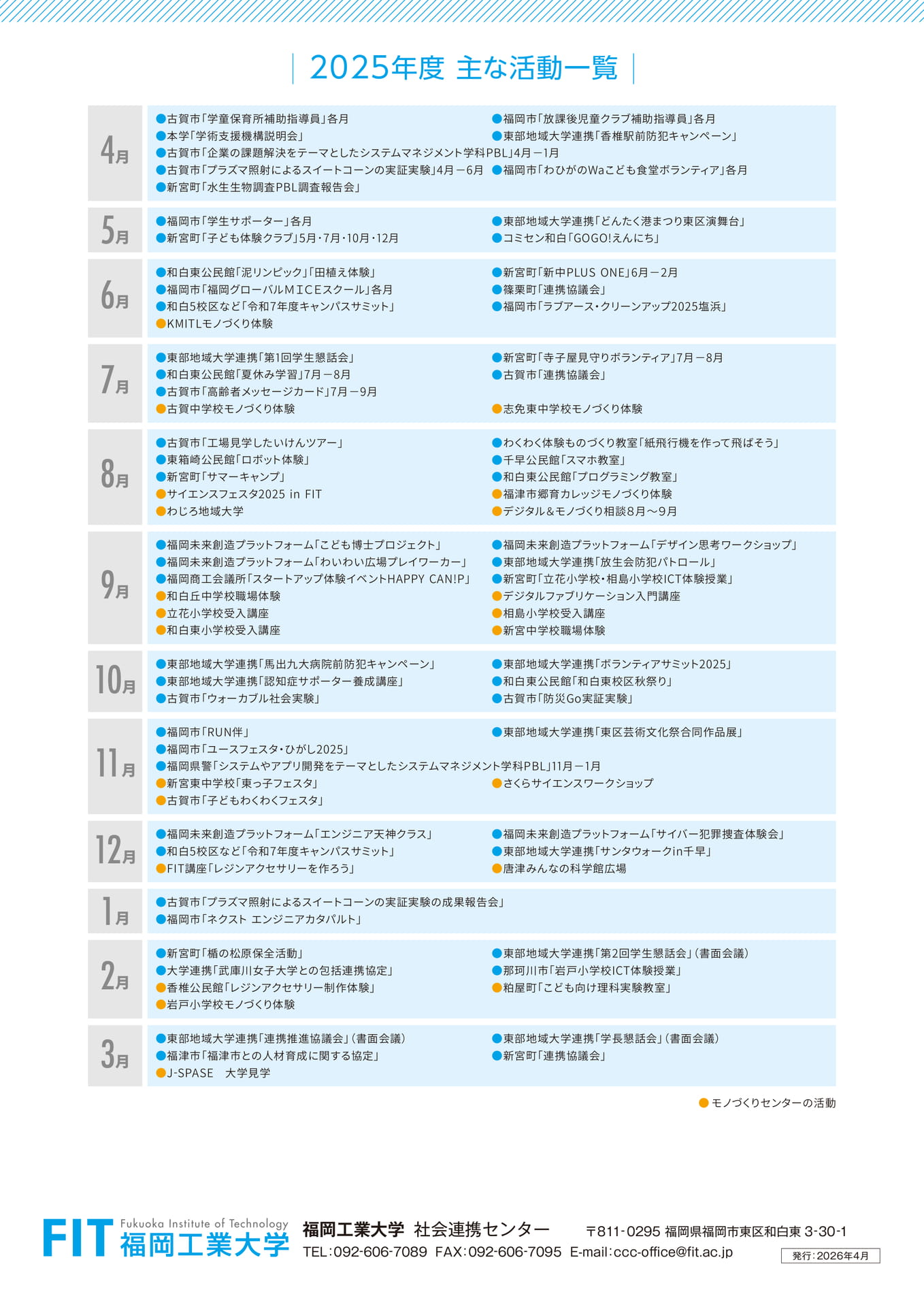 Page 12(12ページ目)