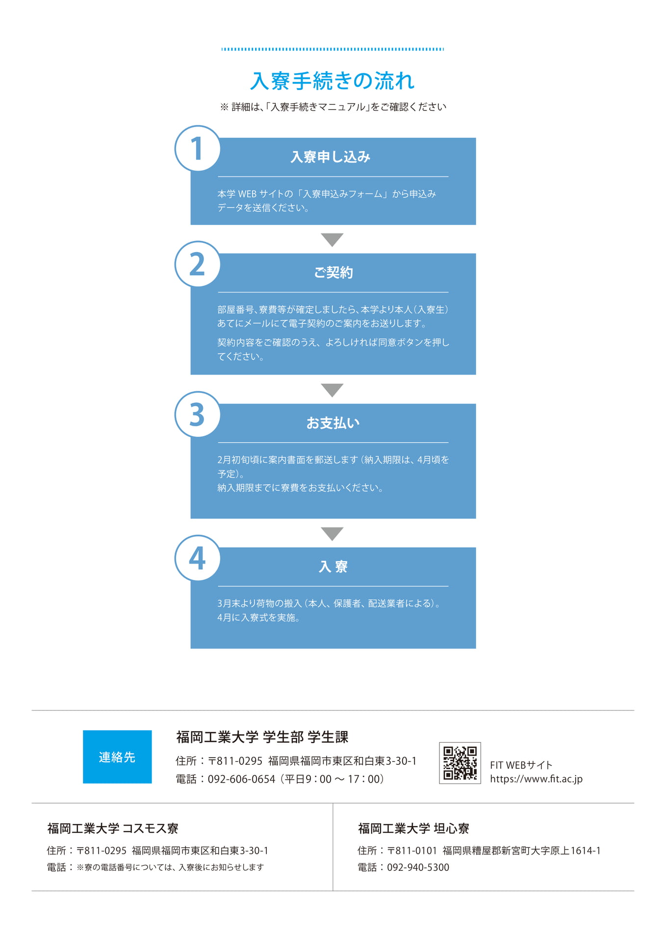 Page 20（20ページ目）