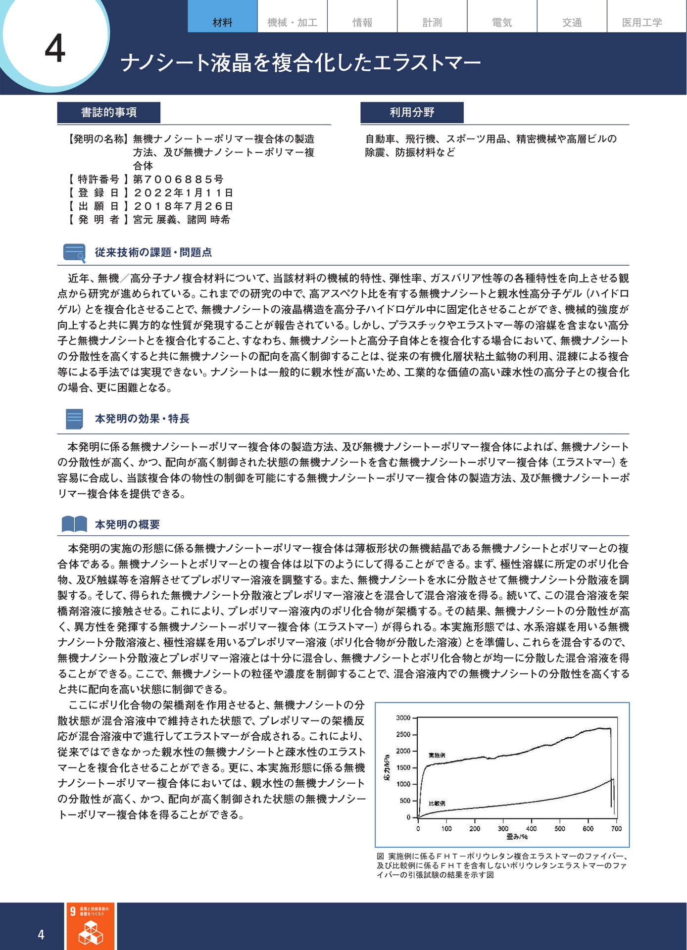 Page 13(13ページ目)