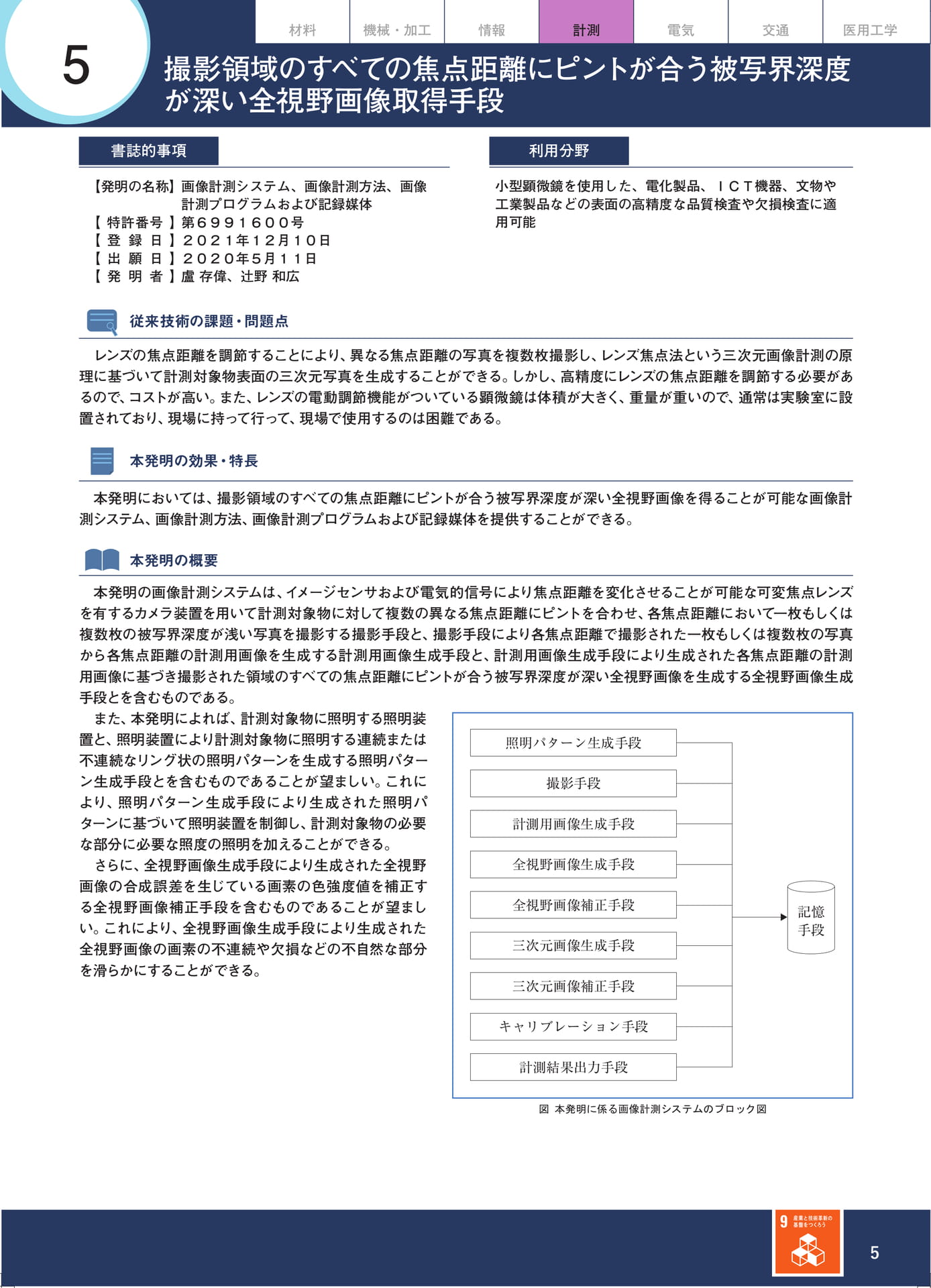 Page 14(14ページ目)