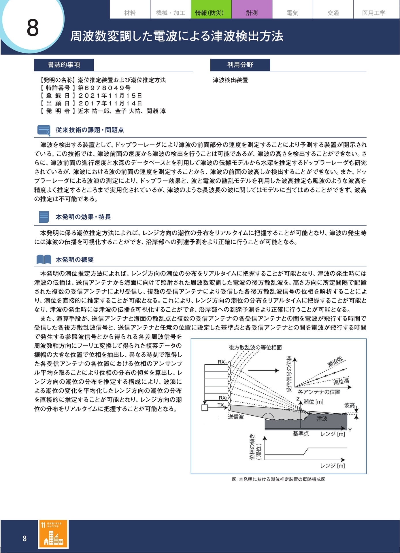 Page 17(17ページ目)