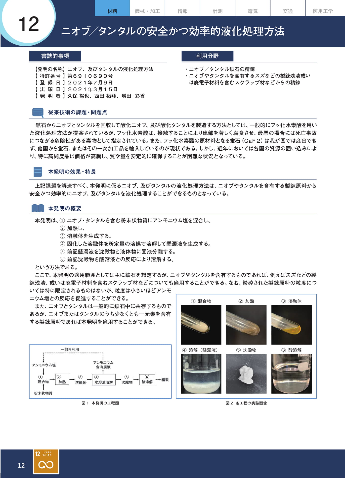 Page 21(21ページ目)