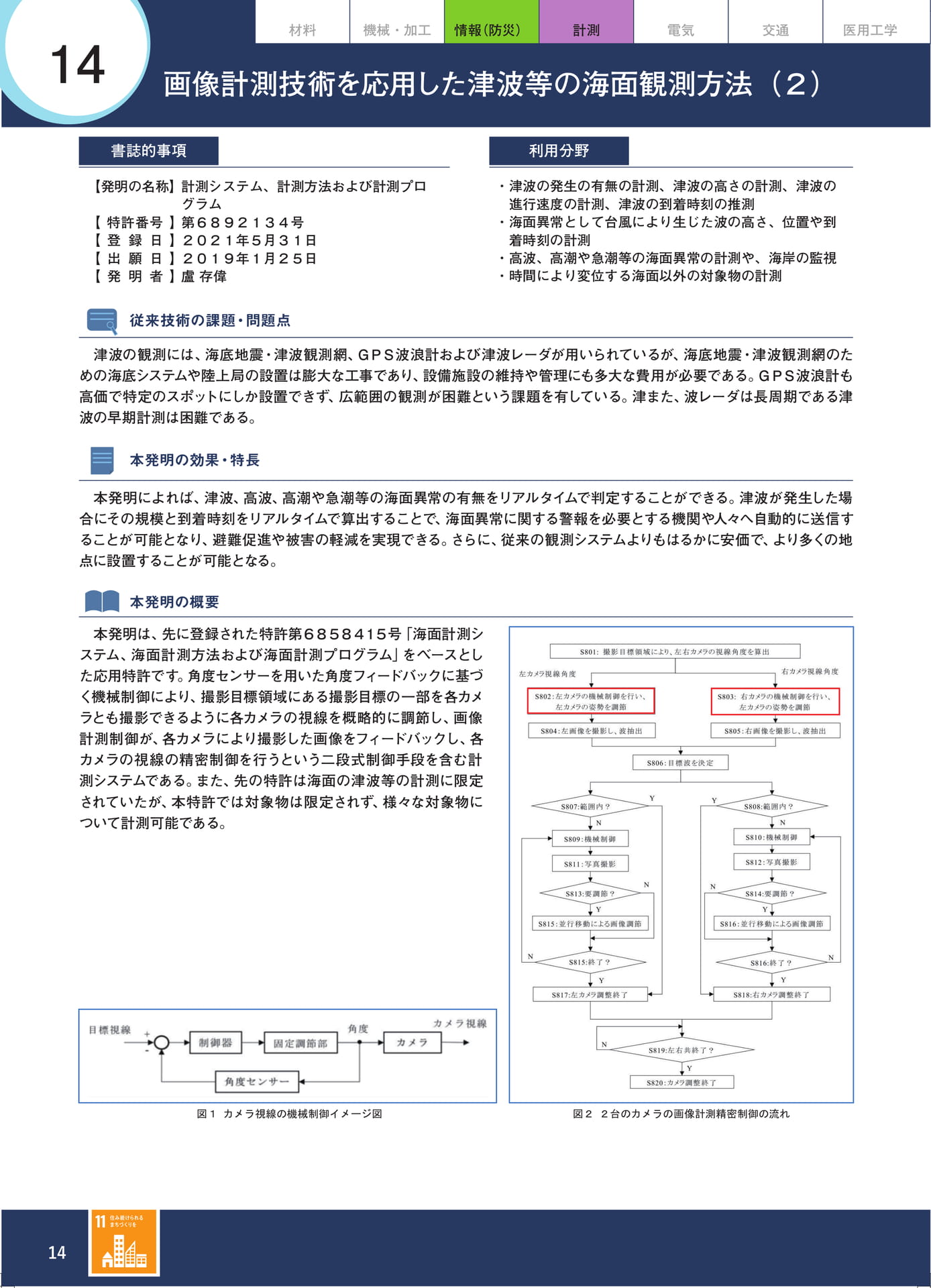 Page 23(23ページ目)