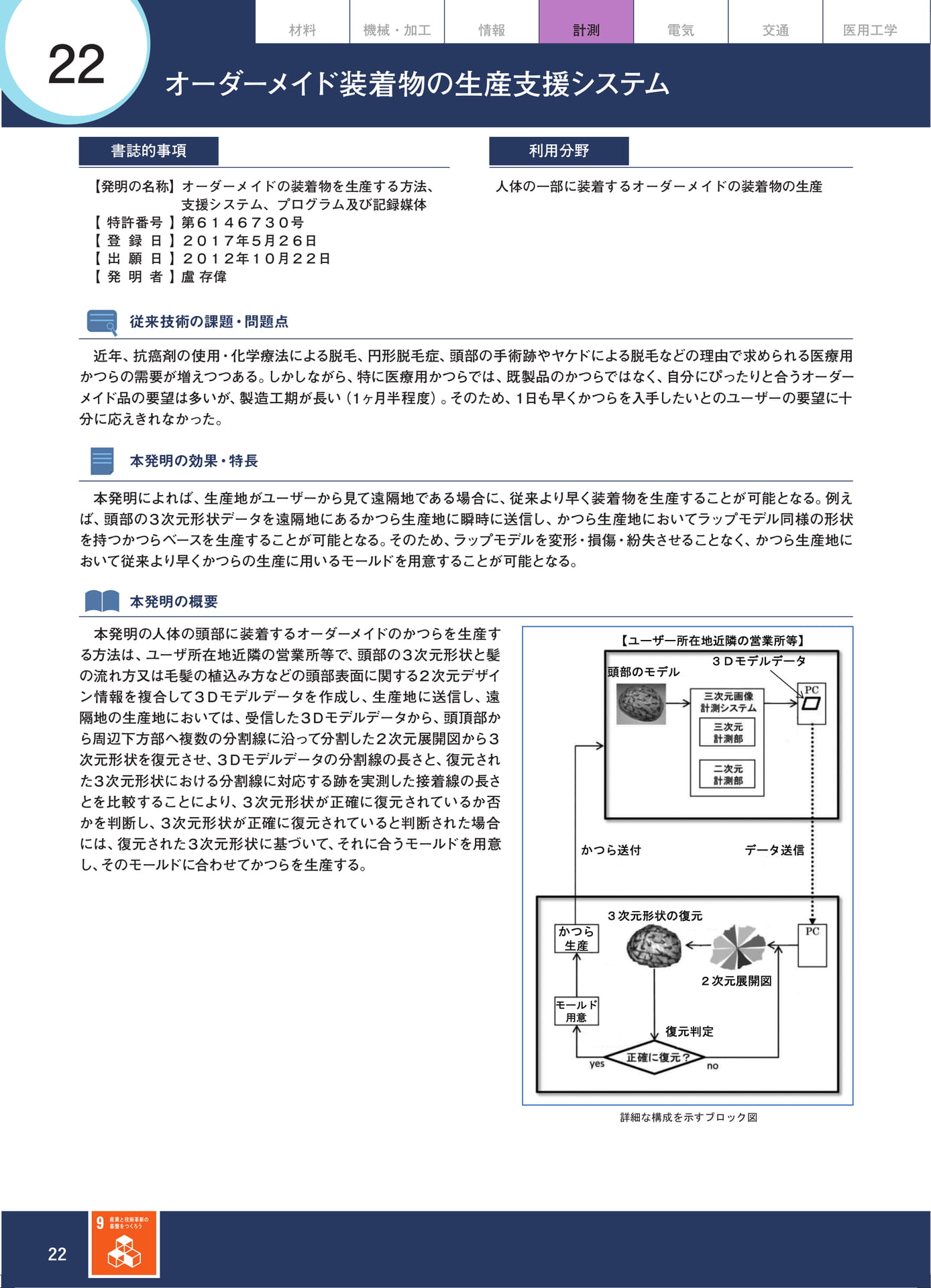 Page 31(31ページ目)