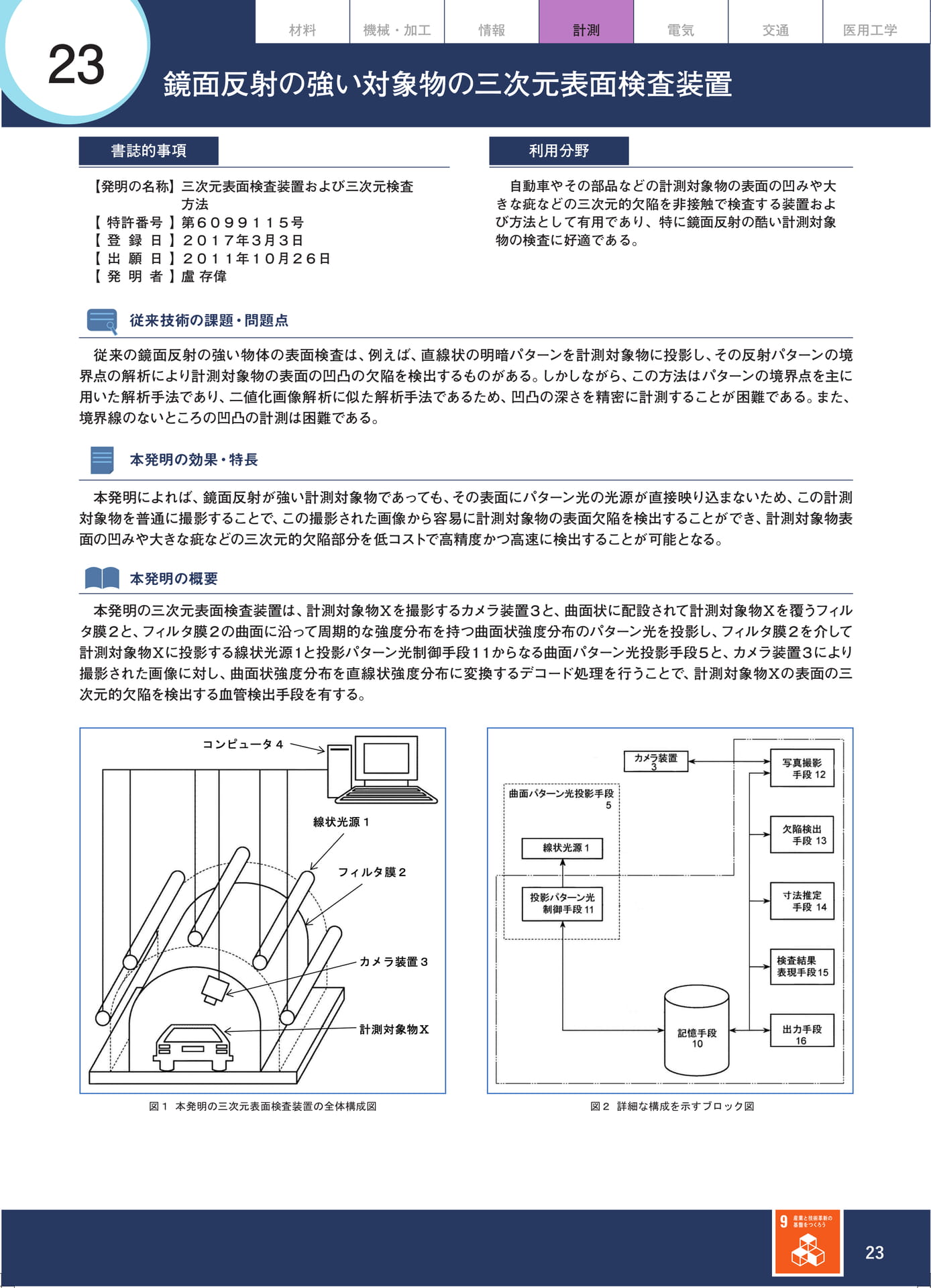 Page 32(32ページ目)